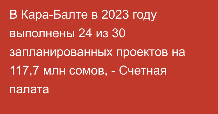 В Кара-Балте в 2023 году выполнены 24 из 30 запланированных проектов на 117,7 млн сомов, - Счетная палата