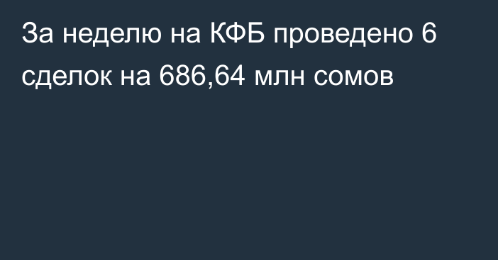 За неделю на КФБ проведено 6 сделок на 686,64 млн сомов