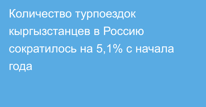 Количество турпоездок кыргызстанцев в Россию сократилось на 5,1% с начала года