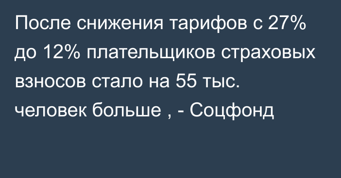 После снижения тарифов с 27% до 12% плательщиков страховых взносов стало на 55 тыс. человек больше , - Соцфонд