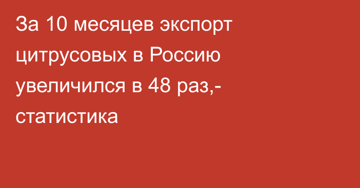 За 10 месяцев экспорт цитрусовых в Россию увеличился в 48 раз,- статистика 