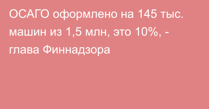 ОСАГО оформлено на 145 тыс. машин из 1,5 млн, это 10%, - глава Финнадзора