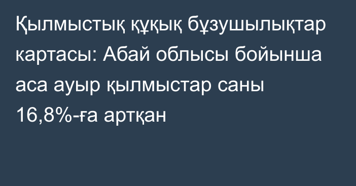 Қылмыстық құқық бұзушылықтар картасы: Абай облысы бойынша аса ауыр қылмыстар саны 16,8%-ға артқан