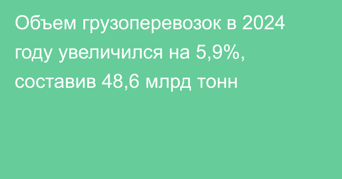 Объем грузоперевозок в 2024 году увеличился на 5,9%, составив 48,6 млрд тонн