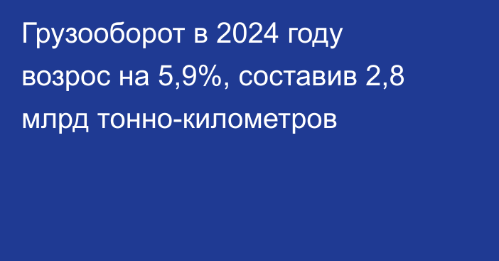 Грузооборот в 2024 году возрос на 5,9%, составив 2,8 млрд тонно-километров