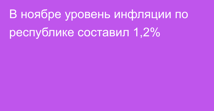 В ноябре уровень инфляции по республике составил 1,2%