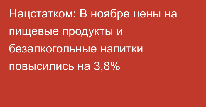 Нацстатком: В ноябре цены на пищевые продукты и безалкогольные напитки повысились на 3,8%