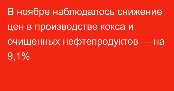 В ноябре наблюдалось снижение цен в производстве кокса и очищенных нефтепродуктов — на 9,1%