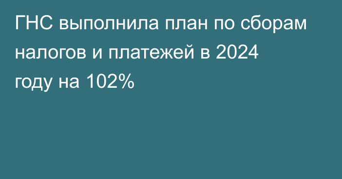 ГНС выполнила план по сборам налогов и платежей в 2024 году на 102%