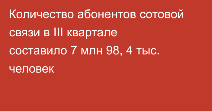 Количество абонентов сотовой связи в III квартале составило 7 млн 98, 4 тыс. человек