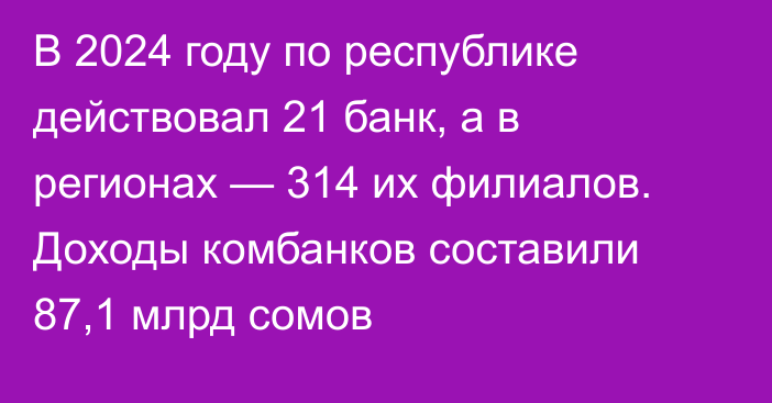 В 2024 году по республике действовал 21 банк, а в регионах — 314 их филиалов. Доходы комбанков составили 87,1 млрд сомов