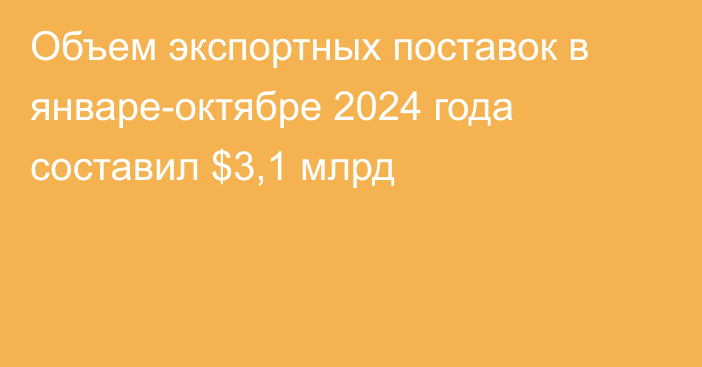 Объем экспортных поставок в январе-октябре 2024 года составил $3,1 млрд