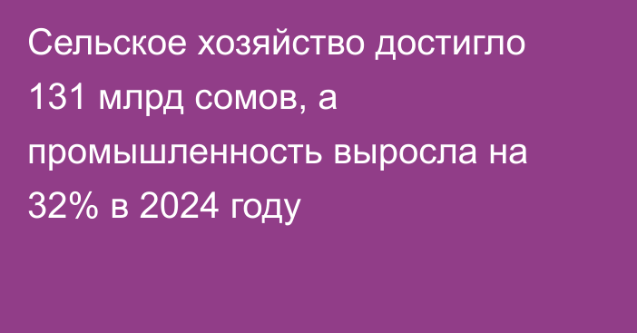 Сельское хозяйство достигло 131 млрд сомов, а промышленность выросла на 32% в 2024 году